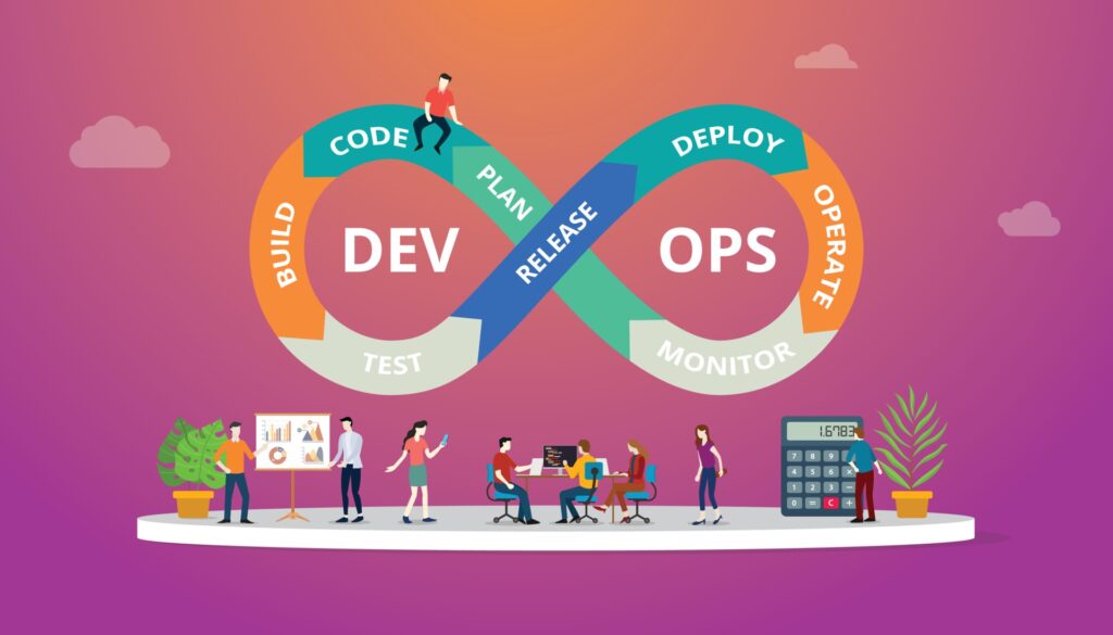 DevOps